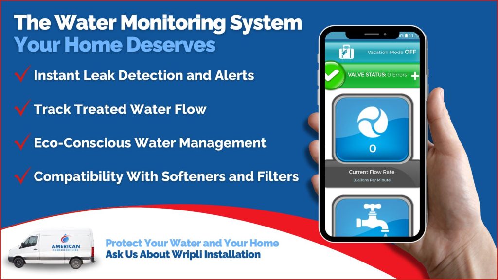 This is an image of a hand holding a phone with the Wripli turn app on it headline reads the water monitoring system. Your home deserves.